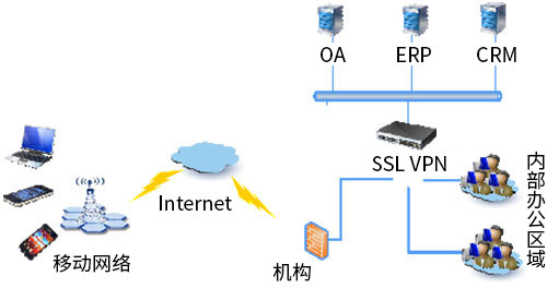 &#121;&#105;&#98;&#111;&#20159;&#21338;&#40;&#20013;&#22269;&#41;&#23448;&#26041;&#32593;&#31449;&#45;&#30331;&#24405;&#20837;&#21475;