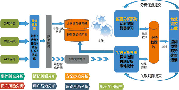 &#121;&#105;&#98;&#111;&#20159;&#21338;&#40;&#20013;&#22269;&#41;&#23448;&#26041;&#32593;&#31449;&#45;&#30331;&#24405;&#20837;&#21475;
