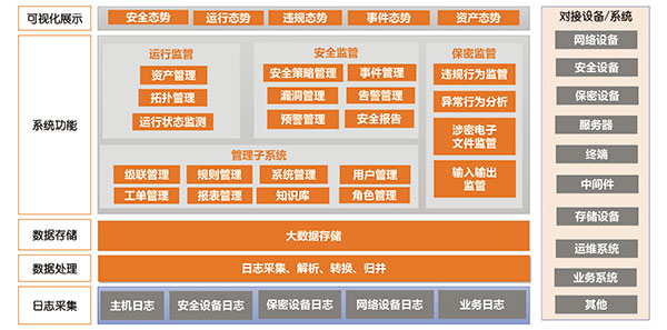 &#121;&#105;&#98;&#111;&#20159;&#21338;&#40;&#20013;&#22269;&#41;&#23448;&#26041;&#32593;&#31449;&#45;&#30331;&#24405;&#20837;&#21475;