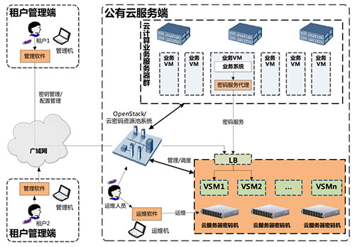 &#121;&#105;&#98;&#111;&#20159;&#21338;&#40;&#20013;&#22269;&#41;&#23448;&#26041;&#32593;&#31449;&#45;&#30331;&#24405;&#20837;&#21475;