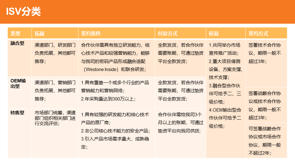 &#121;&#105;&#98;&#111;&#20159;&#21338;&#40;&#20013;&#22269;&#41;&#23448;&#26041;&#32593;&#31449;&#45;&#30331;&#24405;&#20837;&#21475;