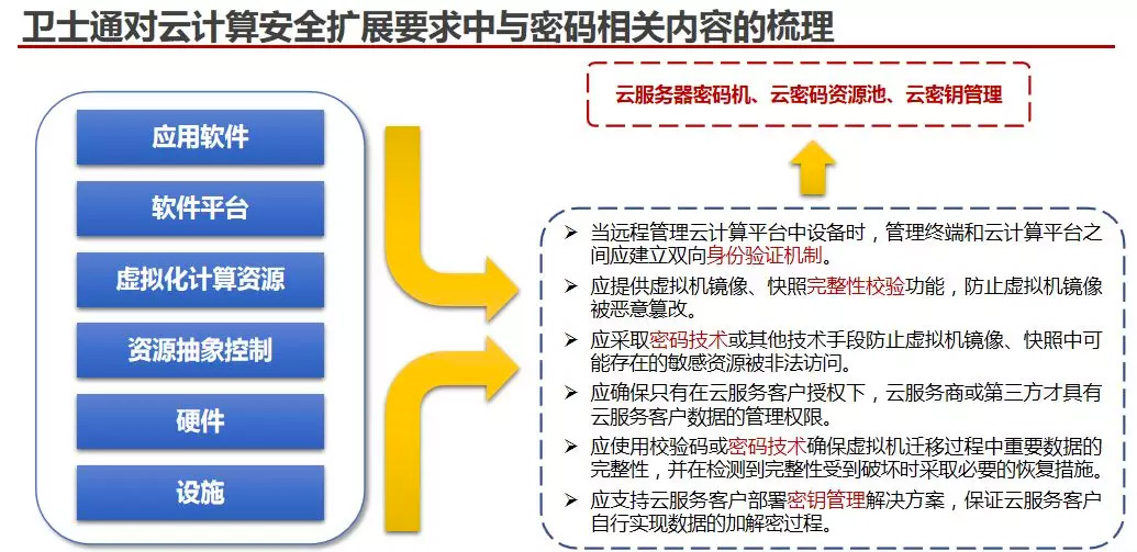 &#121;&#105;&#98;&#111;&#20159;&#21338;&#40;&#20013;&#22269;&#41;&#23448;&#26041;&#32593;&#31449;&#45;&#30331;&#24405;&#20837;&#21475;