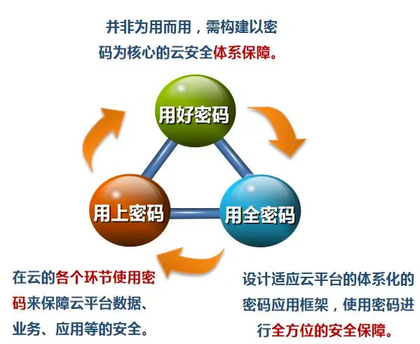 &#121;&#105;&#98;&#111;&#20159;&#21338;&#40;&#20013;&#22269;&#41;&#23448;&#26041;&#32593;&#31449;&#45;&#30331;&#24405;&#20837;&#21475;