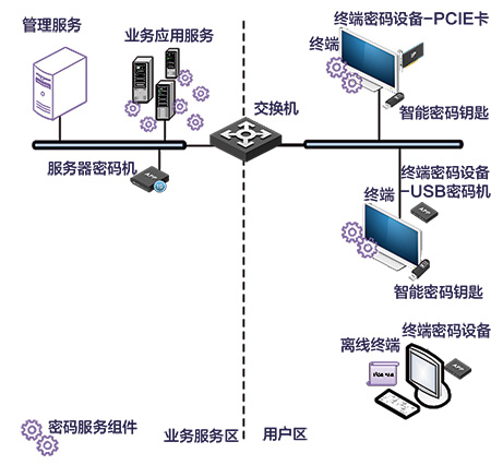 &#121;&#105;&#98;&#111;&#20159;&#21338;&#40;&#20013;&#22269;&#41;&#23448;&#26041;&#32593;&#31449;&#45;&#30331;&#24405;&#20837;&#21475;